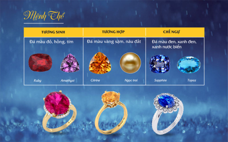 Chọn nhẫn theo tuổi dành cho mệnh Thổ