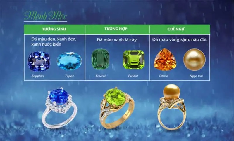 Chọn nhẫn theo tuổi dành cho người mệnh Mộc