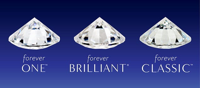 Đá Moissanite Forever One