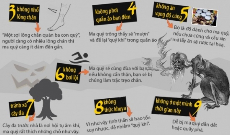Những điều kiêng kỵ trong tháng cô hồn