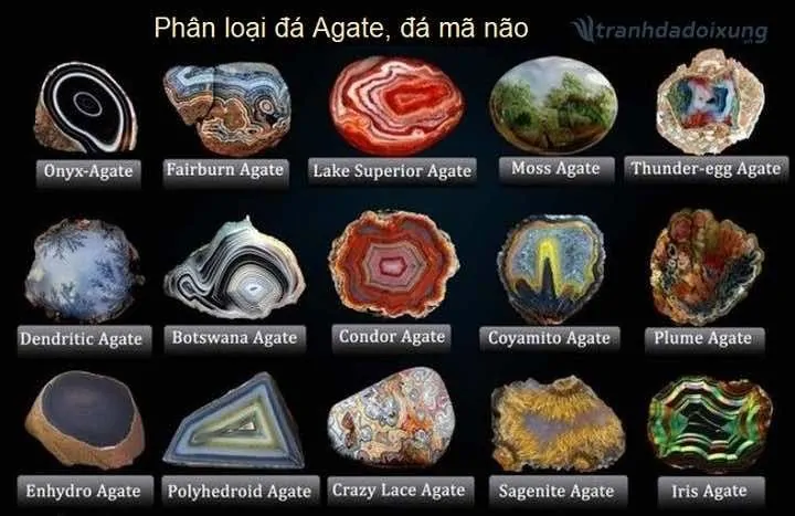 biến thể đặc biệt của đá Agate