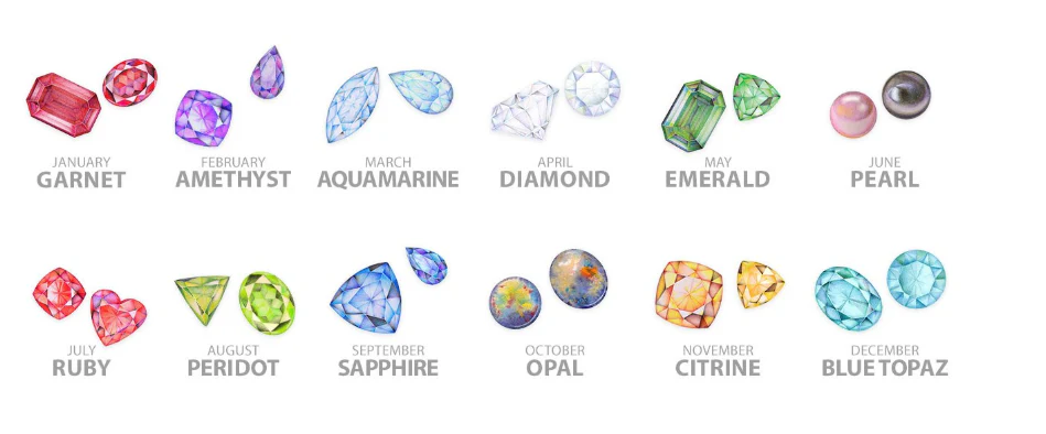 đá khai sinh - đá garnet